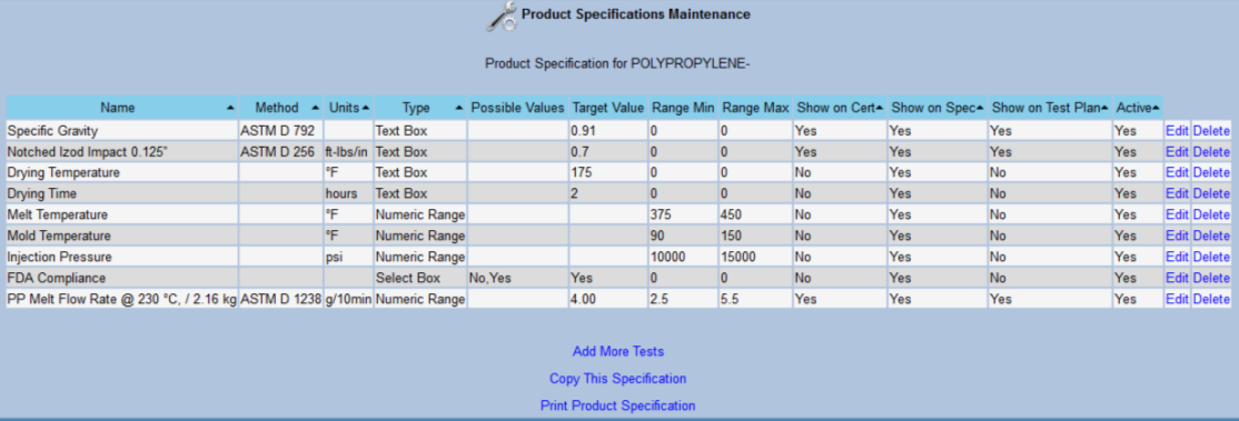 QA Product Specification Add Tasks